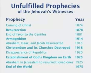 Failed JW prophecies